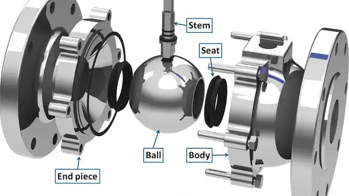 Ball-valve-components