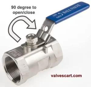 ball-valve-operational-view