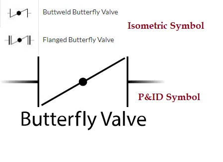 Butterfly-Valve-symbol-PID-ISOMETRIC