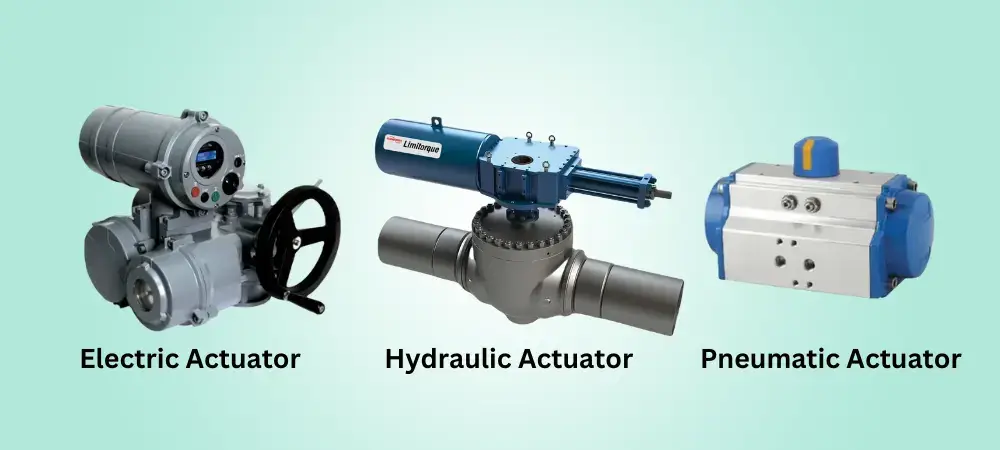 WHAT IS AN ACTUATOR